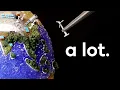 How much progress have we made on climate change