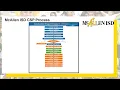 McAllen ISD Board Workshop March 11 2026
