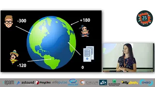 Time Zones for JS and not only JS developers - Elena Sharovar VinnytsiaJS 2018