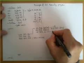 AVR Assembly Program Tutorial