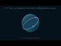 Path Integrals in curved spacetime Introduction with