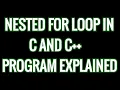 Nested for loop in c and C programming with example Multidimensional array matrix tutorial