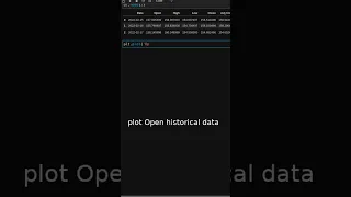 Creating a Real-Time Matplotlib Graph in Python in 1 Minute