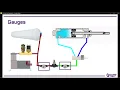 C1 4 Intro to FRC Pneumatics 2021