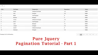 jQuery Pagination Pagination using Javascript jQuery Pagination tutorial Part -