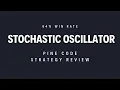 64 Win Rate Basic Stochastic Oscillator Pine Code Trading Strategy Review