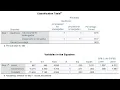 Binary logistic regression using SPSS 29 Part 1 August 2023