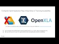 AI Quorum Scaling Deep Learning Training With Compiler Optimizations