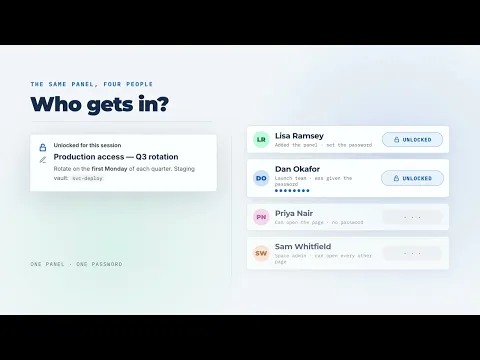 watch Protected Content for Confluence video