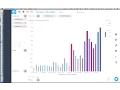 Learning BIME V6 - Step 4 Query Builder Part 1