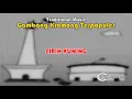 Download Lagu Gambang Kromong Tempo Doeloe sirih kuning