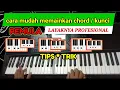 Lagu TUTORIAL  KEYBOARD PEMULA, MENGHAFAL KUNCI DI ORGAN TUNGGAL DAN TEKNIK JARI LEBIH INDAH SAAT PINDAH