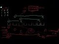 Coding Challenge 5 - Solution