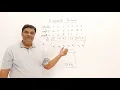 38 Knapsack Problem Greedy Method
