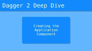 Dagger 2 Deep Dive - Creating the Application Component
