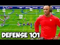 The Complete Madden Defensive Strategy Guide