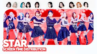 Download LOONA - Star (Screen Time Distribution) PATREON REQUESTED MP3