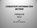 Consistent Deformation Method Eg 6