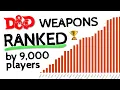 All D D 5e Weapons RANKED by 9 000 Players