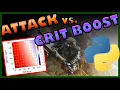 Doing MONSTER MATH like a PHYSICIST Attack Boost vs Crit Boost Intro to Python and Google Colab