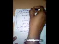Factorial Program using While loop