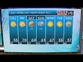 NE North Carolina Weather Forecast Jan 7 2026