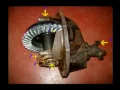 Ford 9 Inch Differential Gear Ratio Change