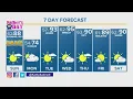 The Denver Gazette s forecast for June 20