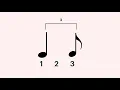 RCM Level 9 History Module 1 Messiah Overture