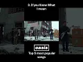 Download Lagu Top 5 MOST Popular Songs By Oasis #shorts