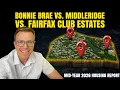 3 Fairfax Neighborhoods Your Mid-year Market Report 2026