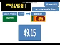western union exchange rates 02-aug-2020