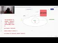 Javascript object change