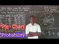 PIE CHART STATISTICS Menalights tv