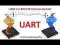 UART in LPC2148 Microcontroller