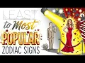 Least to Most Popular Zodiac Signs