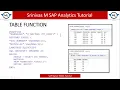 11 Creating Table Function in SAP Native HANA