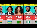 50 Richest African - American Celebrities Their Net Worth and African Origin