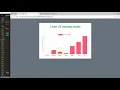 ChartJS reading the basic setup of charts 2018