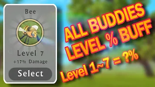WildCraft Buddies Buff | Percentage for Each Level (1-7)