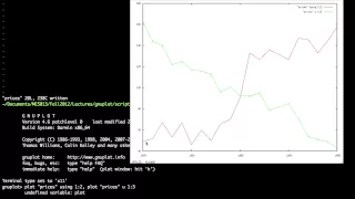 Gnuplot Introduction