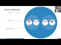 Download Lagu Simon Brugman \u0026 Ian Eves - Visions, een open source-bibliotheek voor semantische data | PyData Global 2020