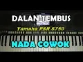 Download Lagu DALAN TEMBUS ( KARAOKE ) By Saka
