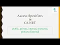 Access Specifiers in C with Example C NET Tutorials In Simple Words
