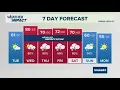 A sunny day before a severe set-up April 1 2025 6 a m weather
