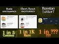 How RARE is your Roblox username