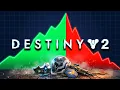 Why Destiny Died For a 3 6 Billion Lie
