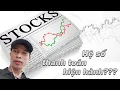 Download Lagu Hệ số thanh toán hiện hành là gì?? Ý nghĩa hệ số thanh toán trong chứng khoán