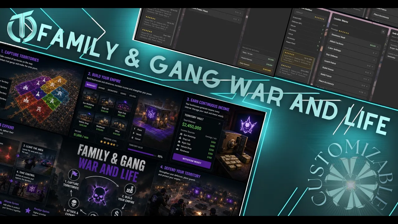 FAMILY AND GANG WAR TERRITORY SYSTEM video