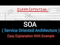 Lec-15 Service Oriented Architecture SOA Explained with Example